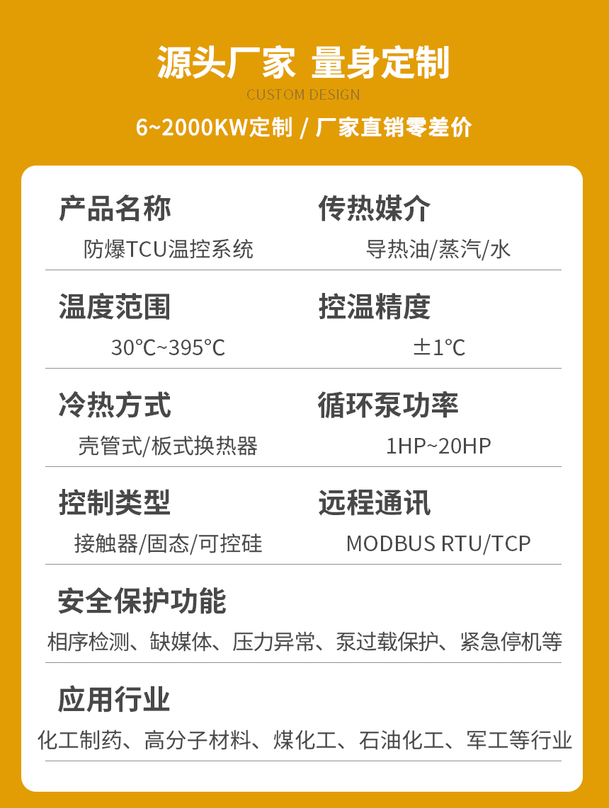 防爆TCU控溫系統(tǒng)參數(shù)