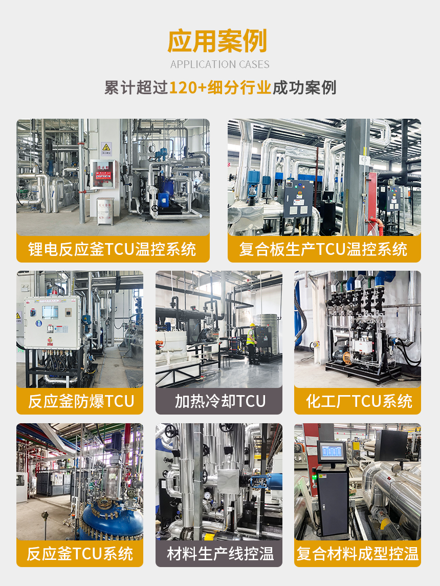 防爆TCU控溫系統(tǒng)案例