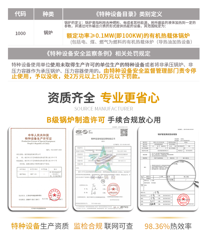 防爆導(dǎo)熱油電加熱器定義