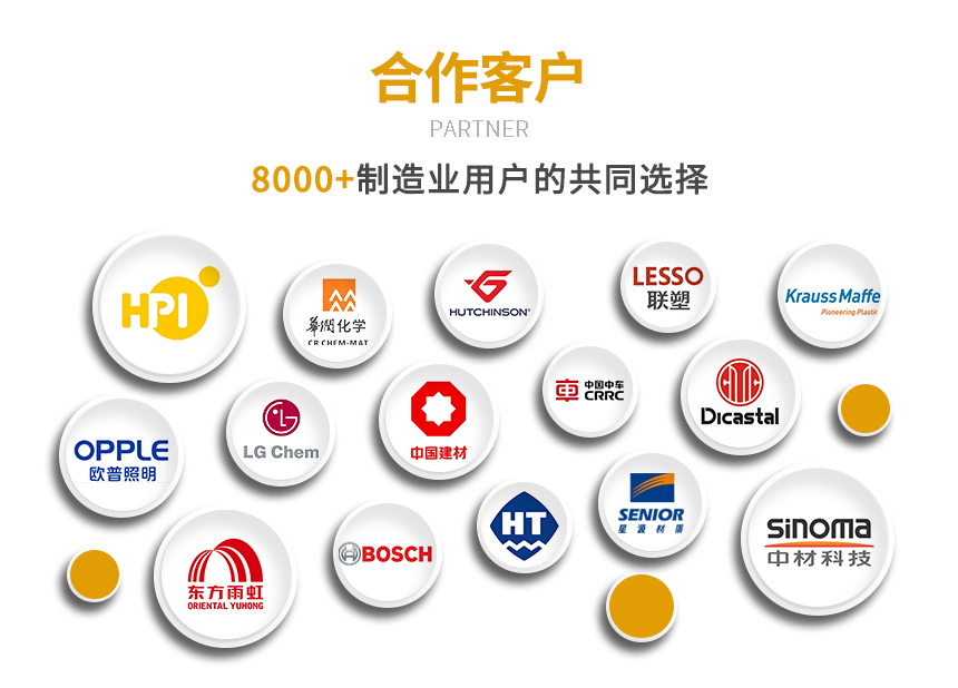 防爆導(dǎo)熱油電加熱器客戶